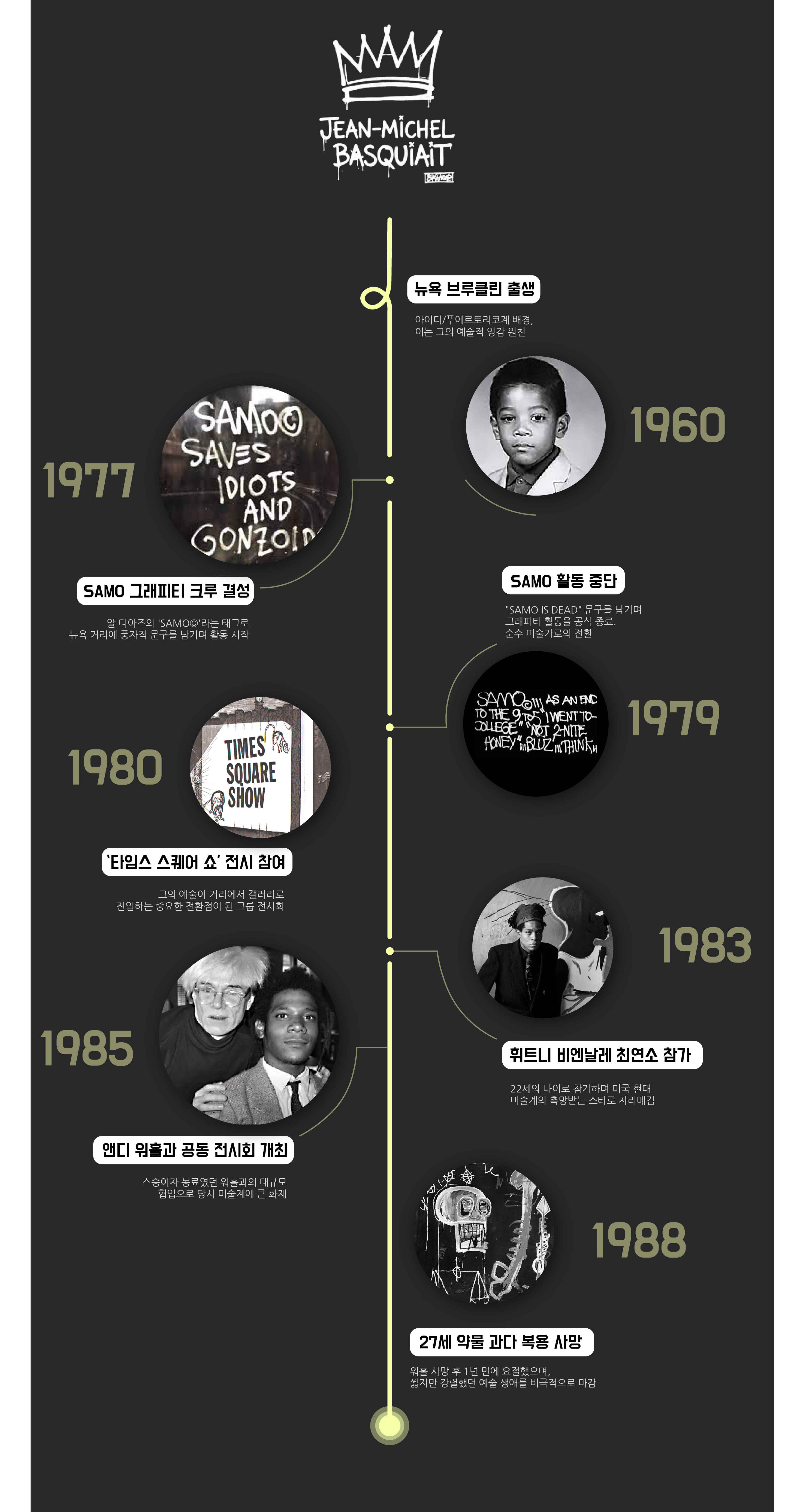 추상적인 선 그래픽